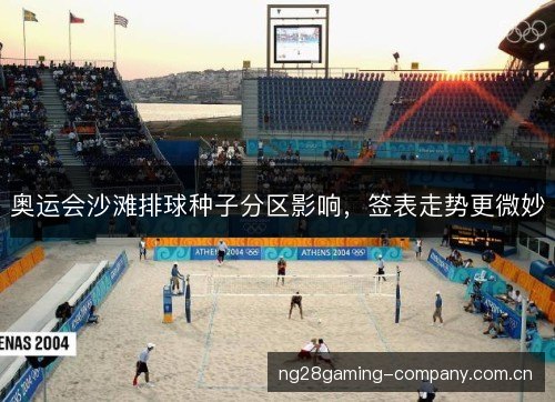 奥运会沙滩排球种子分区影响，签表走势更微妙