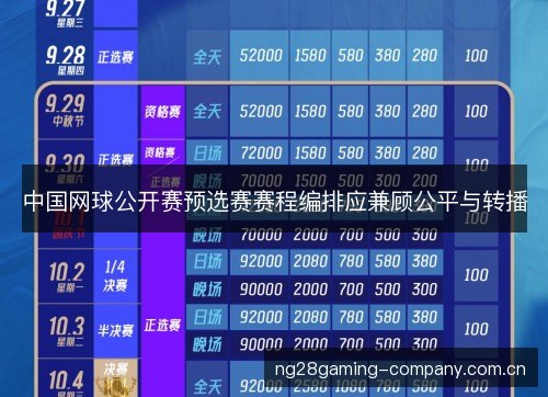 中国网球公开赛预选赛赛程编排应兼顾公平与转播
